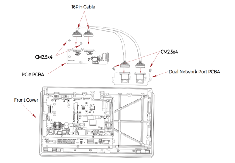Seeed Studio Cartes d'extension reTerminal DM Dual LAN/SSD